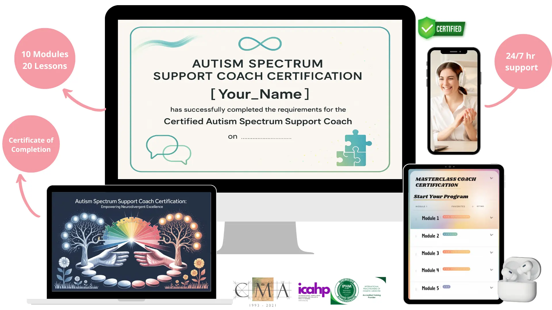 ADHD Triple Certification